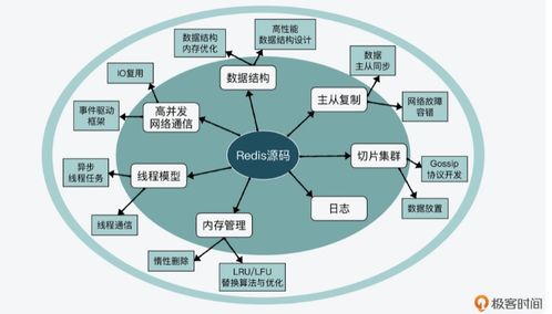 開源賦能，智繪未來 旅游開發(fā)項目策劃咨詢的創(chuàng)新實踐
