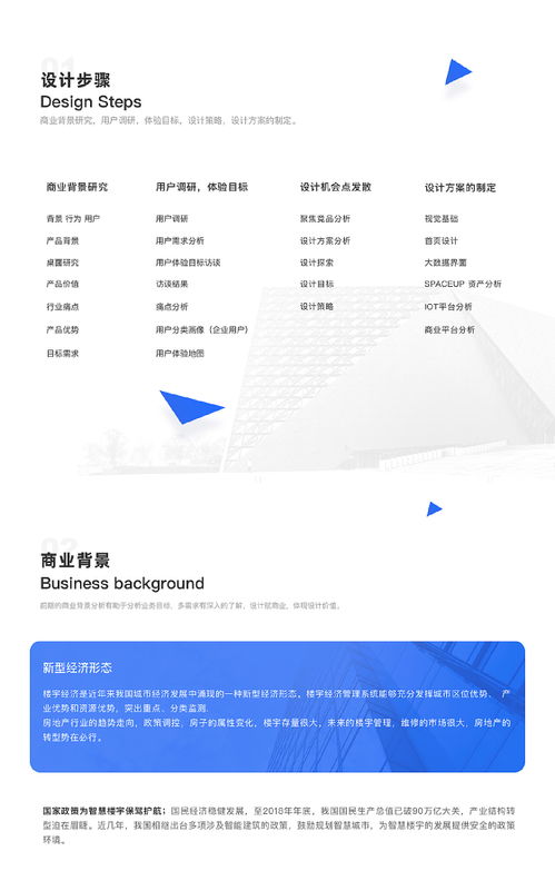 雙軌并行，智繪未來——企業(yè)官網(wǎng)設(shè)計與旅游開發(fā)項目策劃的復(fù)盤與思考