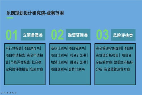 新余商業(yè)策劃書代寫與旅游開發(fā)項目策劃咨詢服務(wù)全解析